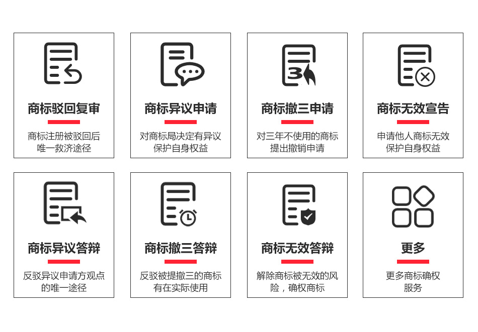 商標駁回復審(圖2)