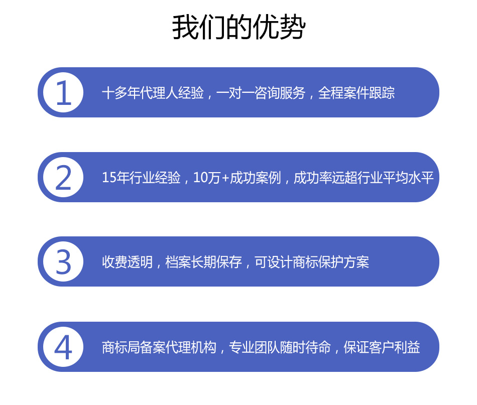 商標駁回復審(圖5)