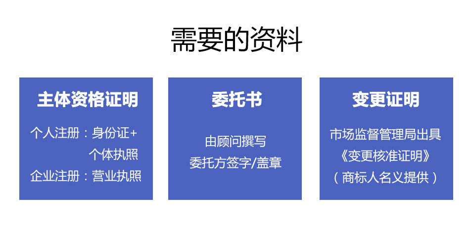 商標變更 (4).jpg