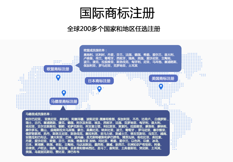 國際商標注冊_02.png