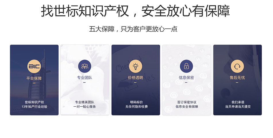 國際商標注冊_07.png