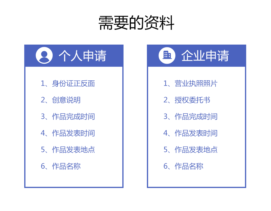 版權登記_08.png