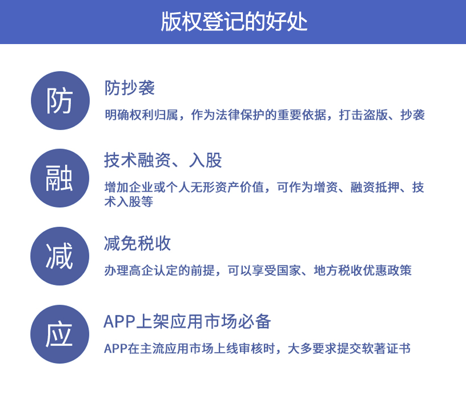 文字作品登記_04.png